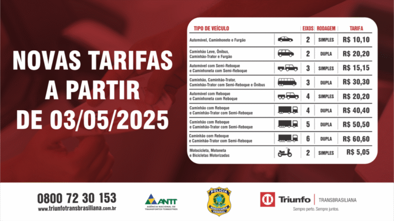 concessionaria-anuncia-nova-tarifa-de-pedagio-na-br-153-a-partir-de-3-de-maio